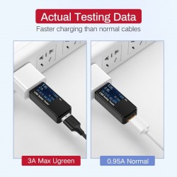 Micro USB - type C - USB charging cable - 3A - fast charging - smartphones