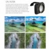 Camera lens - filter - clip - for DJI Mavic Mini - UV / CPL / ND4 / ND4PL