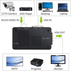 AV to VGA adapter - RCA VGA converter - switch box - 1080P HD