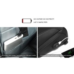 Trendig crossbody-väska - ryggsäck för 9,7" iPad - med USB-laddningsport - vattentät