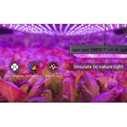 Plantodlingslampa - LED-ljuspanel - fullt spektrum - hydroponisk