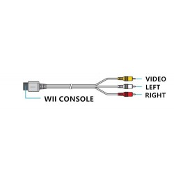 Wii AV-kabel - 1,8m RCA - video - ljud