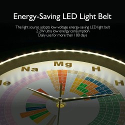 Modern väggklocka - ljudaktiverad - LED - periodiska systemet för kemiska grundämnen