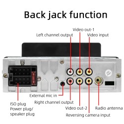 Bilradio - M160 - fjärrkontroll - kamera - 1 Din - 5 tum - Mirror Link - Bluetooth - Android - IOS - dubbla USB