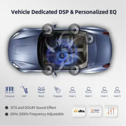 Android 9 / 10 bilradio - 1GB-16GB - Bluetooth - kamera - CarPlay - MirrorLink