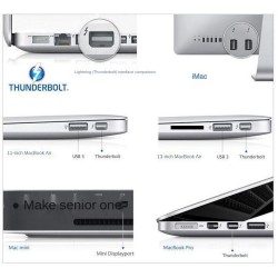 Mini Displayport till HDMI - adapter - 3 i 1 Thunderbolt - omvandlare