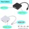 Mini DisplayPort till HDMI / VGA / DVI - omvandlare