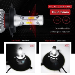 OSLAMP - COB 12V - 24V LED - bilstrålkastare - glödlampa - Hi-Lo beam - 72W - 8000LM - 6500K - 2 st