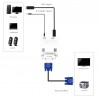 Robotsky - HDMI till VGA-adapter - digital omvandlare - 1080P