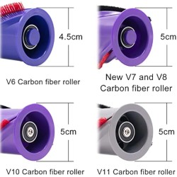 Replacement Brushroll for Dyson V6 V7 V8 V10 V11 Vacuum Cleaner Brush Bar and Brush Roller Spare Parts