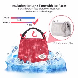 Portable thermal canvas lunch bagBags