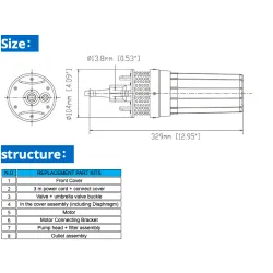 DC 12V/24V 6L/min - 70m djup - för solenergipaneler - mini elektrisk nedsänkbar pump