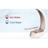 Brass basin faucet - hot & cold waterKitchen faucets