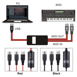 USB till mitten gränssnitt kabel - adapter - omvandlare för PC-musiktangentbord Windows Mac iOS - 2m